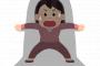 両親が氏んで兄とは4年会ってない。なのに最近頻繁に兄を思い出す私。兄は子供の時から気難しい人だった。突然私に馬乗りしたと思ったら…「こいつを頃す！こいつを頃す！