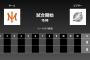 二軍試合実況　7月31日13:00～ オイシックス－ロッテ