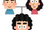 【横溝正史的な展開】曾祖父が双子の姉妹両方と重根状態なのを亡くなって聞かされたんだが、今更その話をするのを不思議に思って聞いていると。。。