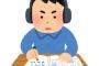 社会人だけど毎日1時間英語を勉強してる