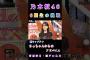 【菅原咲月瀬戸口心月】『6期生の挑戦』#菅原咲月 #瀬戸口心月 #乃木坂46 #6期生 #乃木坂スター誕生