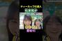【松本和子】ティーカップでも全開わこち 【櫻坂46】