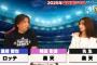 ぶっちぎり最下位のロッテをリーグ優勝予想していた解説者3人