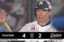 パ・リーグ捕手、WARランキングwww