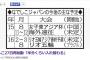 なでしこ、8月開催の東アジア杯は若手主体に「半分入れ替わる」