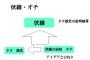 「伏線回収すげえええ！」よりも「これ伏線だったのかよ！！」っていう展開の方がいいよな