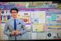 【朗報】デザイナー佐野研二郎が完全終了ｗｗｗｗｗｗ　テレビ局が手のひら返しでパクリ報道ｗｗｗ！？