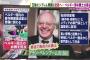 【朗報】佐野研二郎氏を訴えたベルギーの弁護士、最強だったｗｗｗｗｗｗｗｗｗｗｗｗｗ（画像あり）