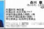 【三重県伊賀市】車検切れの車で一方通行を逆走し事故って女性に重傷負わせた森川徹市議（３７）を地検が不起訴？！