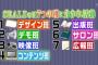 SEALDsの内部組織ｗｗｗｗｗｗｗｗｗｗｗｗｗｗｗｗｗｗｗｗｗｗｗｗｗｗｗｗｗｗｗ