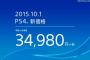 PS4値下げきたああああ！10月1日から新価格3万4980円に！
