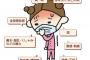 昨日までインフルに罹ってた子供を義実家での集まりに連れてきた義兄嫁。「やっと家から出れた！あ～息が詰まった」→全員に連れて帰れと言われ泣きながら帰った