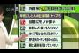 【悲報】早死にした人の生活環境ベスト5がお前らすぎたｗｗｗｗｗｗ