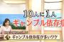 【賭博】「“男性の10人に１人”実は日本のギャンブル依存症の割合は、世界の中でも突出して高い…なぜなのか」テレ東が特集、パチンコにも言及（リンク先動画あり）