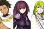 『Fate/Grand Order』「3章以降で入手できるサーヴァント人気投票」