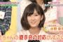 【SKE48】水野愛理「辻のぞみは握手会でファンの手を自分の胸に当てる」