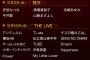 【速報】欅坂46、FNS歌謡祭に出演ｗｗｗｗｗｗｗｗｗｗｗｗｗｗｗｗｗ