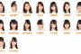 SKE48惣田紗莉渚生誕祭は誕生日の1月18日に開催！出演メンバーが発表！