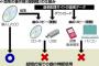 JASRAC「ネット配信の音楽は購入した時点でコピー品！結婚式場で流したい？→はい、著作権侵害！