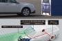自動ブレーキで事故6割減　変化迫られる自動車保険
