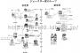 ジョースター家とかいう紳士の家系なのに途中から不良だらけになった一族