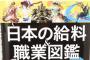 【画像あり】『日本の給料＆職業図鑑』を見た結果 → 俺カッコよすぎワロタ