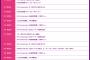 【乃木坂46】46時間TVおすすめ仮眠時間帯を教えて下さい