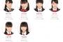 【遅報】AKB48の研究生は楽屋で携帯使用禁止らしい