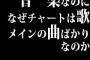 “音”楽なのになぜチャートは歌メインの曲ばかりなのか
