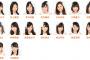SKE48柴田阿弥生誕祭が行われる4月6日「手をつなぎながら」公演出演メンバーが発表