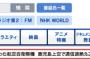 【速報】６人乗った航空自衛隊機　鹿児島上空で通信途絶える