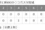 大谷翔平　3試合 21.0回 0勝2敗 防御率1.71　23奪三振