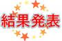 出会い系で知り合った女と会った結果ｗｗｗｗｗｗｗｗｗｗｗｗ
