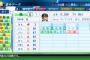 パワプロ2016でチームプレイ×がついてる選手ｗｗｗｗｗ