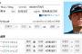 青木、今日も元気にマルチ