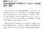 【文春】AKB48総選挙“ウラ実況”で「スキャンダル総選挙」開催決定ｗｗｗ