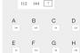 【画像】IQ100相当の問題、逆にコレが解けない奴いたらヤバいｗｗｗｗｗｗｗｗｗｗｗｗｗｗｗｗｗｗｗｗｗｗｗｗｗ