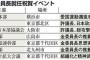 朝鮮総連が「聖戦」指示　反対勢力に総攻撃・総決死戦　金正恩氏への上納金も要請　←　日本 資金源にされてるなあ　とっとと追い出そうぜ