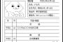 無職って面接官に「この期間何をしていました？」と聞かれたらどう答えてるの？