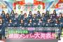 【欅坂46】2ndシングル「世界には愛しかない」選抜フォーメーション発表！センターはやはり平手友梨奈！長濱ねるは初選抜でけやき坂と兼任の模様。