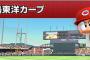 カープの二軍選手www