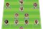 サッカーで4-3-3と4-5-1の違いが解らん