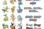 ポケモンの歴代御三家で打線組んだ