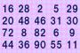 【画像】 1分で解けたらIQ135以上！並んだ数字を2つに分けるクイズをご覧ください