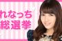 【AKB48G】SHOWROOMに正直飽きたやつ