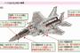 航空自衛隊の主力戦闘機F-15を改修へ、搭載する空対空ミサイルを増加や飛行の耐久度を高める改良策を検討！