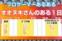 【画像】トッププロゲーマーの一日のスケジュールｗｗｗｗｗｗｗｗｗｗ