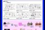 【悲報】AKB48総選挙圏外コンサートのグッズが酷い・・・