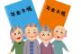 受給資格期間、25年→10年に短縮＝関連法案閣議決定