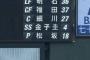 【全打者GIF】松坂登板まとめwwwwwwwwww